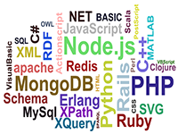 Top-3-Coding-Languages