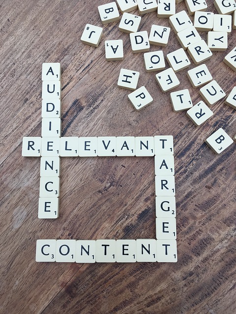 Content Marketing with Zero Capital