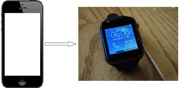 smartphone to smartwatch