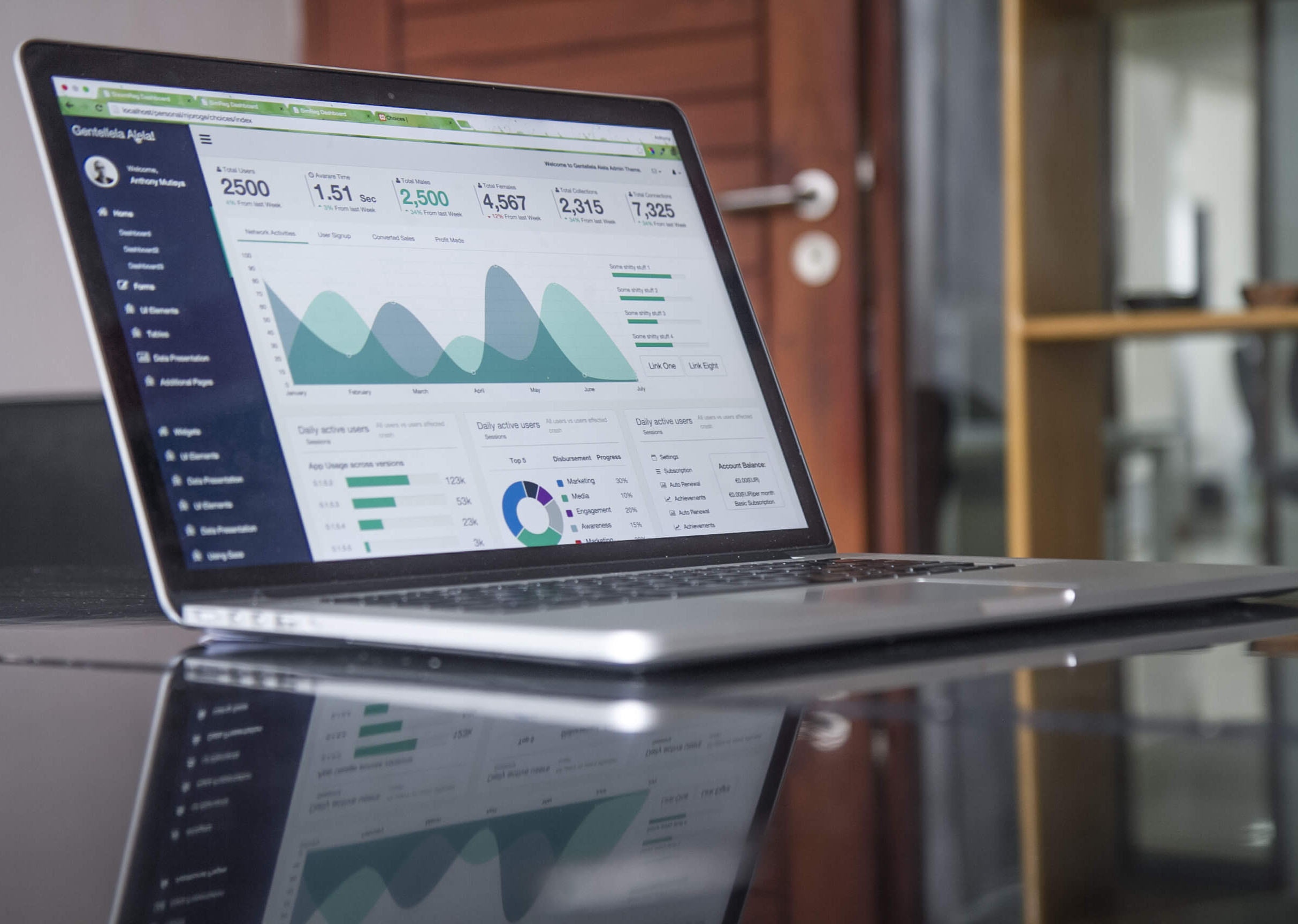 Important SEO Metrics that you should follow in 2018