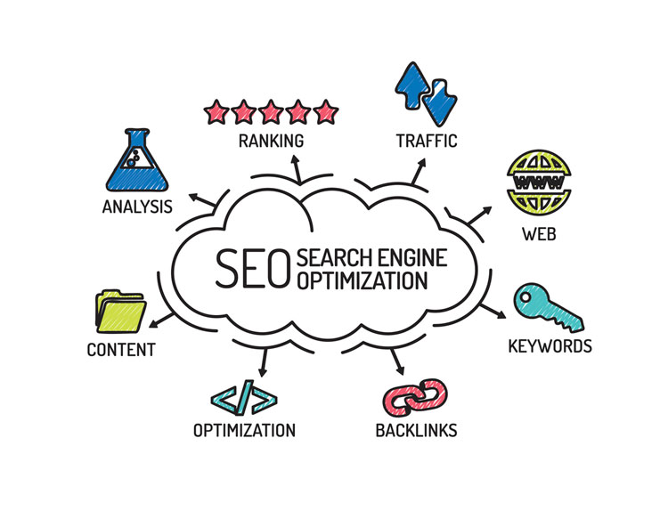 how-seo-works.jpg