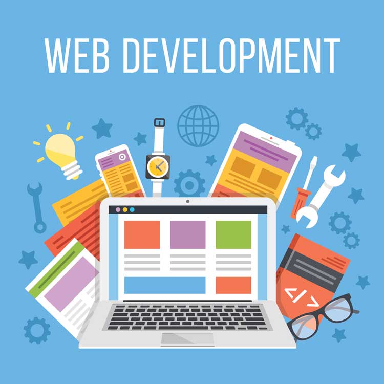 Web Development Trends For Business Growth