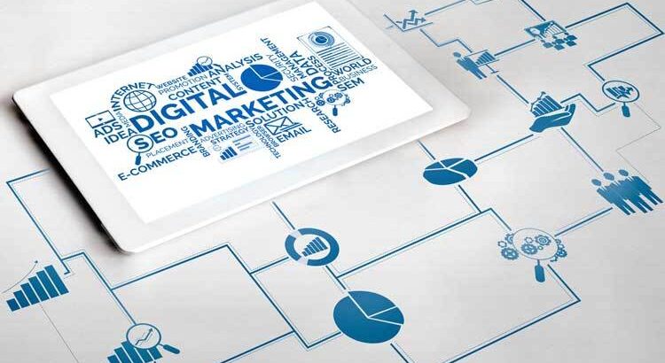 role of digital marketing during covid