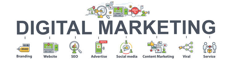 What is Digital Marketing