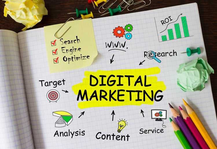 digital marketing during covid times