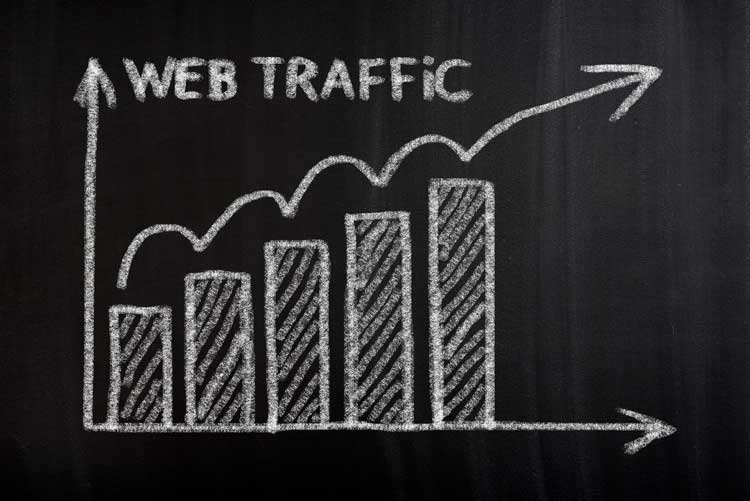 website traffic