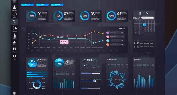 website design for performance