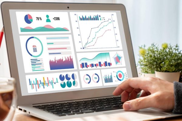 Google Ads AI dashboards