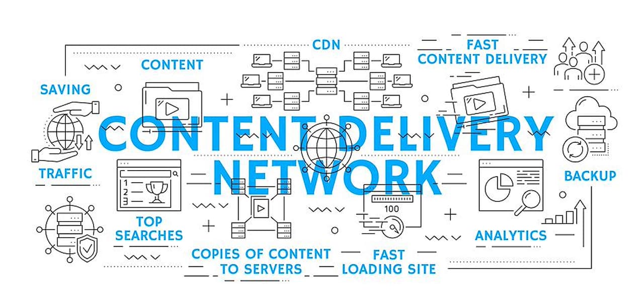 Google AI contribution pilot paying websites for content used in AI answers